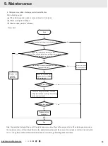 Предварительный просмотр 65 страницы Gree CB228W14300 Service Manual