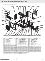 Предварительный просмотр 77 страницы Gree CB228W14300 Service Manual