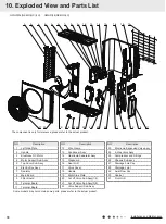 Предварительный просмотр 80 страницы Gree CB228W14300 Service Manual