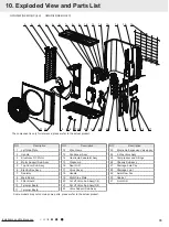 Предварительный просмотр 81 страницы Gree CB228W14300 Service Manual