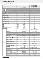 Preview for 6 page of Gree CB341N02900 Service Manual