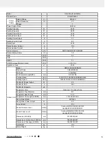 Preview for 8 page of Gree CB341N02900 Service Manual