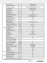 Preview for 9 page of Gree CB341N02900 Service Manual