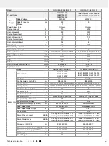 Preview for 10 page of Gree CB341N02900 Service Manual