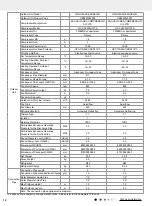 Preview for 15 page of Gree CB341N02900 Service Manual