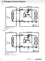 Preview for 23 page of Gree CB341N02900 Service Manual