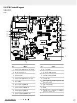 Preview for 28 page of Gree CB341N02900 Service Manual