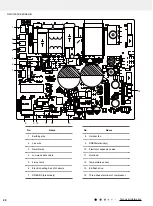 Preview for 31 page of Gree CB341N02900 Service Manual