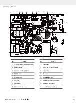 Preview for 32 page of Gree CB341N02900 Service Manual