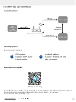 Preview for 38 page of Gree CB341N02900 Service Manual