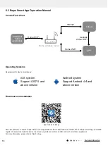 Preview for 39 page of Gree CB341N02900 Service Manual