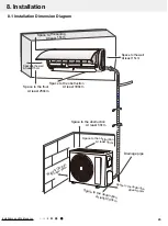 Preview for 48 page of Gree CB341N02900 Service Manual