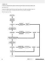 Preview for 67 page of Gree CB341N02900 Service Manual