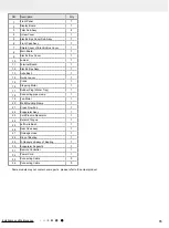 Preview for 78 page of Gree CB341N02900 Service Manual