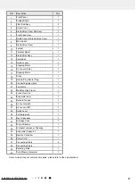 Preview for 80 page of Gree CB341N02900 Service Manual