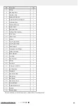 Preview for 88 page of Gree CB341N02900 Service Manual