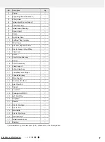 Preview for 90 page of Gree CB341N02900 Service Manual