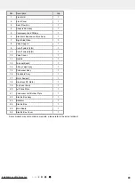 Preview for 92 page of Gree CB341N02900 Service Manual