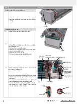 Preview for 95 page of Gree CB341N02900 Service Manual