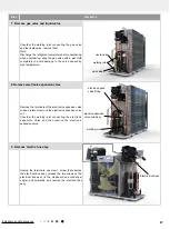 Preview for 100 page of Gree CB341N02900 Service Manual