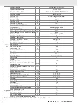 Preview for 6 page of Gree CB370001400 Service Manual