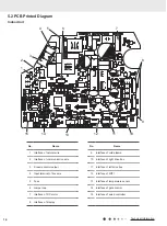 Preview for 16 page of Gree CB370001400 Service Manual