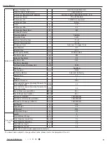 Предварительный просмотр 14 страницы Gree CB385001000 Service Manual