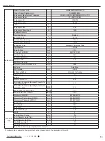 Предварительный просмотр 16 страницы Gree CB385001000 Service Manual