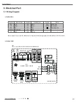 Предварительный просмотр 32 страницы Gree CB385001000 Service Manual