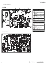 Предварительный просмотр 43 страницы Gree CB385001000 Service Manual