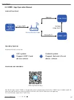 Предварительный просмотр 50 страницы Gree CB385001000 Service Manual