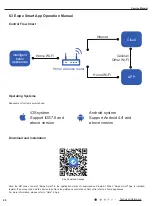 Предварительный просмотр 51 страницы Gree CB385001000 Service Manual