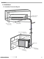 Предварительный просмотр 60 страницы Gree CB385001000 Service Manual