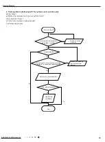 Предварительный просмотр 82 страницы Gree CB385001000 Service Manual