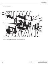 Предварительный просмотр 105 страницы Gree CB385001000 Service Manual