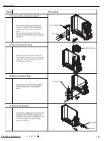 Предварительный просмотр 118 страницы Gree CB385001000 Service Manual