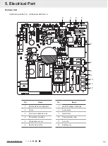 Предварительный просмотр 17 страницы Gree CB385005100 Service Manual