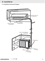 Предварительный просмотр 31 страницы Gree CB385005100 Service Manual