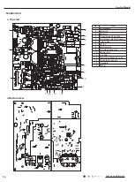 Предварительный просмотр 17 страницы Gree CB419005403 Service Manual