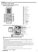 Предварительный просмотр 18 страницы Gree CB419005403 Service Manual