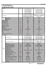 Предварительный просмотр 7 страницы Gree CB419012200 Service Manual