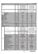 Предварительный просмотр 9 страницы Gree CB419012200 Service Manual