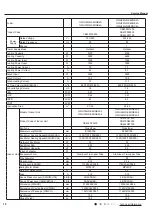 Предварительный просмотр 13 страницы Gree CB419012200 Service Manual