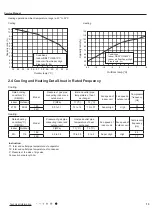 Предварительный просмотр 16 страницы Gree CB419012200 Service Manual