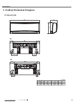 Предварительный просмотр 18 страницы Gree CB419012200 Service Manual