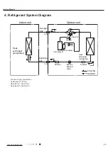 Предварительный просмотр 20 страницы Gree CB419012200 Service Manual