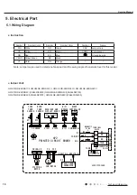 Предварительный просмотр 21 страницы Gree CB419012200 Service Manual