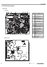 Предварительный просмотр 25 страницы Gree CB419012200 Service Manual