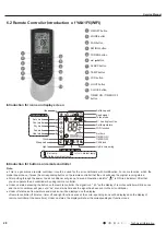 Предварительный просмотр 31 страницы Gree CB419012200 Service Manual