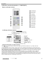 Предварительный просмотр 40 страницы Gree CB419012200 Service Manual